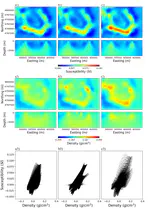 3D U-Net based joint imaging
