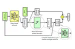 Physics-driven deep-learning inverse solver for subsurface imaging