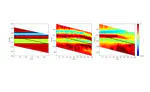 Supervised decent learning for LWD inverse problems