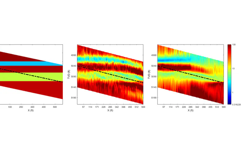 Supervised decent learning for LWD inverse problems